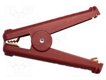 Kelvin Krokodilklemmen  300A  Ber.Halt  max.41mm  L. ges  165mm