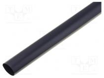Schrumpfschlauch  kleberfrei  2  1  51mm  L  1m  schwarz  Polyolefin
