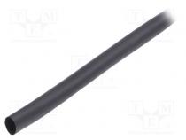 Schrumpfschlauch  kleberfrei  2  1  9,5mm  L  150m  schwarz  Rolle