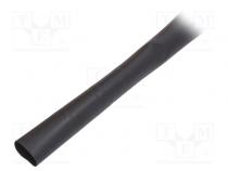 Schrumpfschlauch  kleberfrei  3  1  12mm  L  100m  schwarz  Rolle