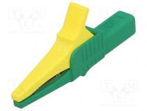 Krokodilklemme  32A  1kVDC  gelb-grün  Ber.Halt  max.20mm