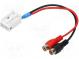 Aux-Adapter  RCA  BMW