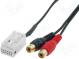 Aux-Adapter  RCA  BMW