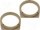 Abstand  MDF  165mm  Honda  imprägniert, lackiert
