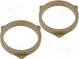 Abstand  MDF  165mm  Toyota  imprägniert, lackiert