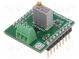 Click board  Motorcontroller  GPIO,PWM  DRV10964  3,3/5VDC