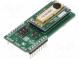 Click board  Kohlenstoffdioxidsensor  I2C,UART,analog  MC34933