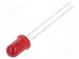 LED  5mm  rot  0,3÷1,1mcd  36°  20mA  1,7V  Front  gewölbt
