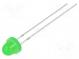 LED  5mm  bullet  grün  750÷1120mcd  100°  20mA  2,8÷3,6V