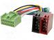 Connector  radio, ISO  Volvo  PIN 16