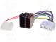 Connector  radio, ISO  Dacia, Renault